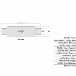 Deals ???? Race Bullet 24250 Exhaust Resonator ???? 7 Deals ???? Race Bullet 24250 Exhaust Resonator ???? -Hella Shop 31IwL73NEmL