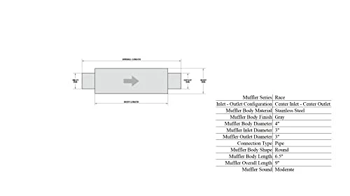 Deals ???? Race Bullet 24250 Exhaust Resonator ???? 4 Deals ???? Race Bullet 24250 Exhaust Resonator ???? - Image 4