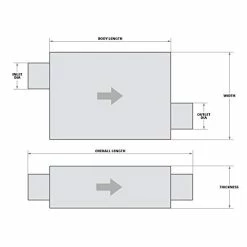 Cheapest ???? Exhaust SoundFX 18570 Direct Fit Exhaust Muff ????