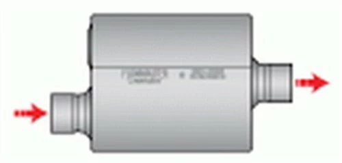 Cheapest ???? 942041 40 Delta Flow Muffler - 2.00 Offset IN / 2.00 Center OUT - Aggressive Sound, Black ???? 2 Cheapest ???? 942041 40 Delta Flow Muffler - 2.00 Offset IN / 2.00 Center OUT - Aggressive Sound, Black ???? - Image 2