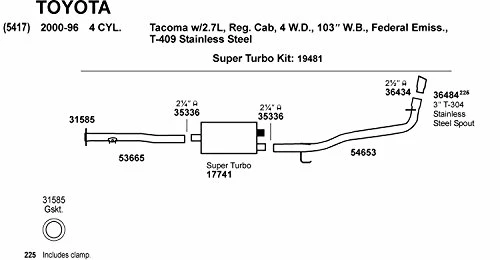 Wholesale ❤️ Exhaust 35336 Exhaust Clamp ✔️ 2 Wholesale ❤️ Exhaust 35336 Exhaust Clamp ✔️ - Image 2