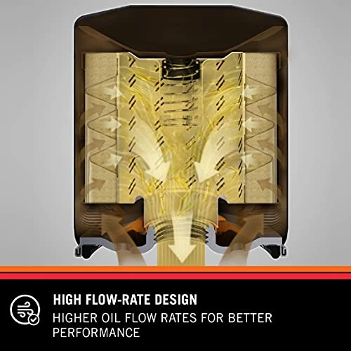 Deals ✨ Premium Oil Filter: Designed To Protect Your Engine: Compatible With Select 2006-2019 LEXUS/TOYOTA Vehicle Models (See Product Description For Full List Of Compatible Vehicles), PS-7023 ???? 5 Deals ✨ Premium Oil Filter: Designed To Protect Your Engine: Compatible With Select 2006-2019 LEXUS/TOYOTA Vehicle Models (See Product Description For Full List Of Compatible Vehicles), PS-7023 ???? - Image 5