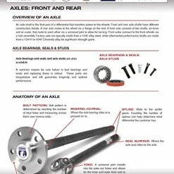 Best reviews of ???? Yukon (YA FMUST-1-31) 4-Lug Axle Kit With DuraGrip Positraction For Ford Mustang 31-Spline Differential ???? -Hella Shop 51P2o0yLTEL 15