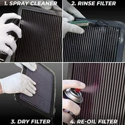 Coupon ✔️ Air Filter Cleaning Kit: Aerosol Filter Cleaner And Oil Kit; Restores Engine Air Filter Performance; Service Kit-99-5000 ???? -Hella Shop 51Rk6ii547L